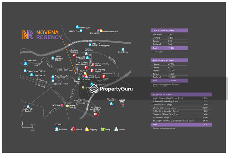For Rent - Novena Regency