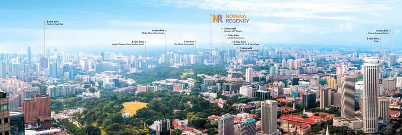 Novena Regency