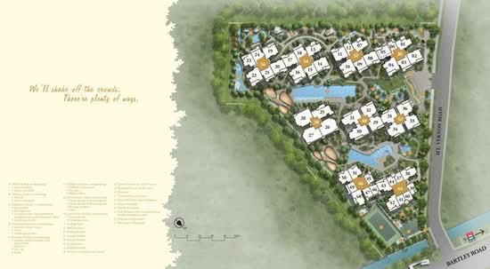 Bartley Ridge - Site Plan