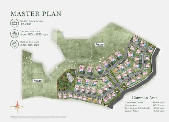 Botanica Forestique : โบทานิกา ฟลอเรสตี้ค - Site Plan