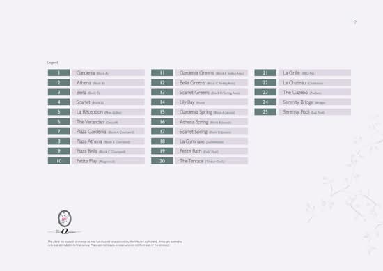 The Quinn - Site Plan