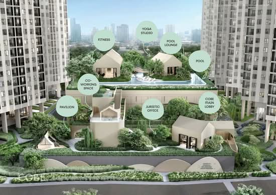 COBE Ratchada-Rama 9 : โค้บบ์ รัชดา-พระราม 9 - Site Plan