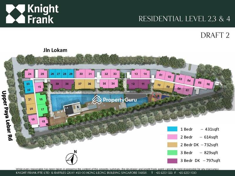 For Sale - Kensington Square