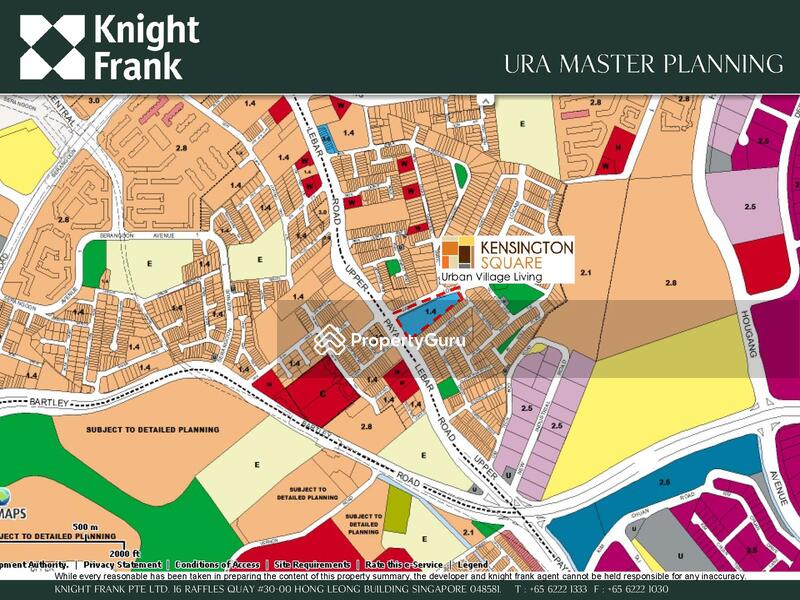 For Sale - Kensington Square