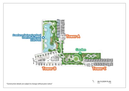 Wanvayla Na Chaophraya - Site Plan