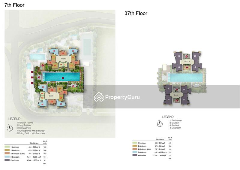 For Sale - Sky Vue