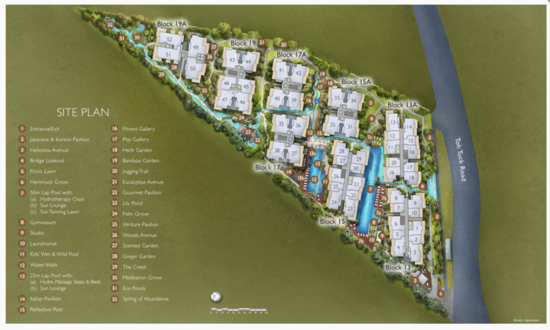The Creek @ Bukit - Site Plan