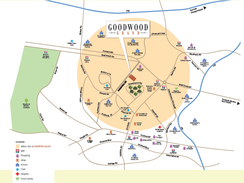 Goodwood Grand