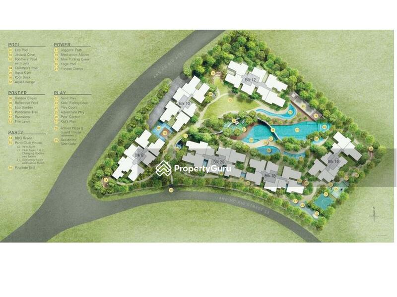 For Sale - The Panorama