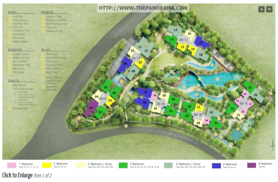 The Panorama - Site Plan