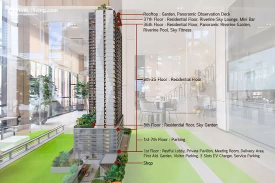 Niche Mono Bangpo : นิช โมโน บางโพ - Site Plan