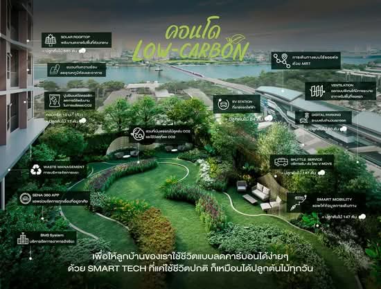 Niche Mono Bangpo : นิช โมโน บางโพ - Site Plan