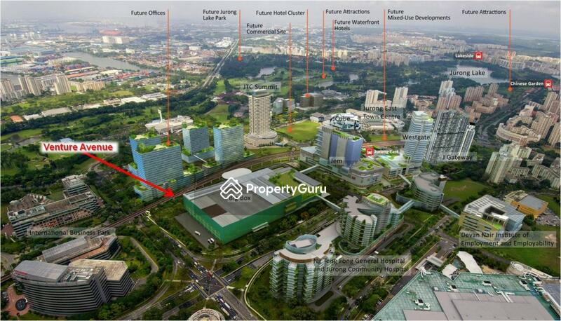 For Sale - Vision Exchange