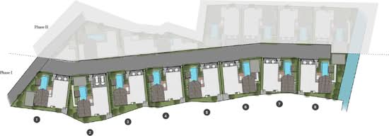 Serene Raya Villas : ซีรีน รายา วิลล่า - Site Plan