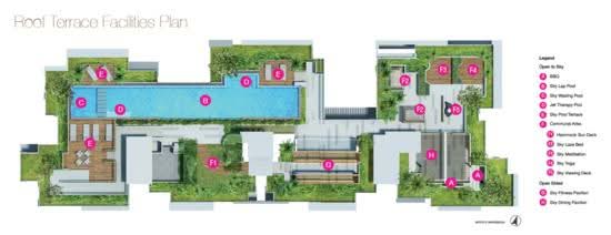 Sunnyvale Residences - Site Plan