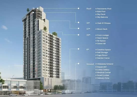 The Stage Made By Me Ratchada-Huaikhwang : เดอะ สเตจ เมด บาย มี รัชดา-ห้วยขวาง - Site Plan