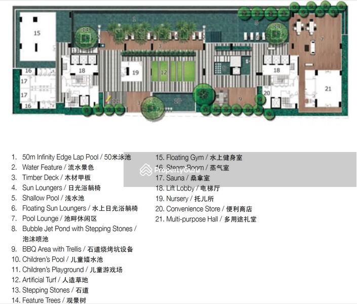 For Sale - Horizon Residence (Dwi Mutiara)