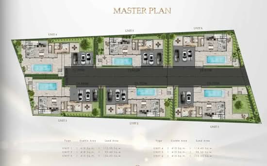 Perla villa Pattaya: เพอร์ลา วิลล่า พัทยา - Site Plan