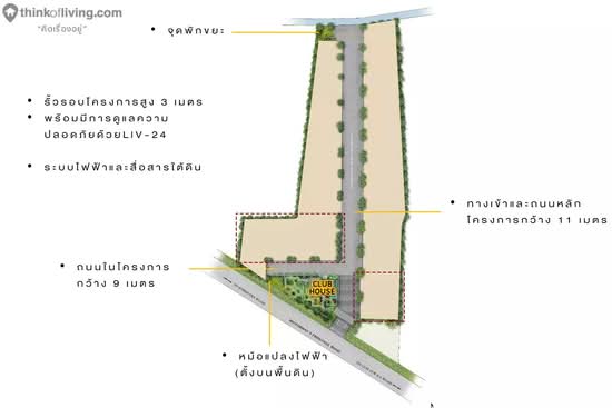 MEKA Ramintra - Site Plan