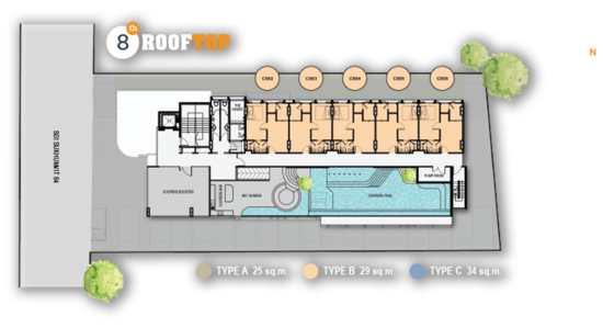 The Coopers Sukhumvit 64 - Site Plan