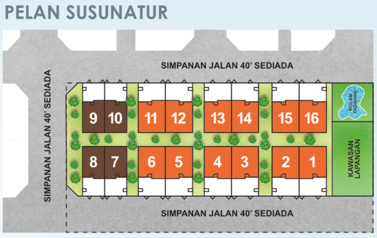 TAMAN KERANJII - Site Plan - iProperty.com.my