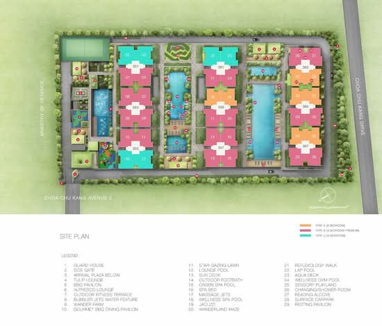 Wandervale - Site Plan