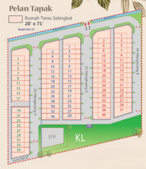 Taman Seri Mengkuang - Site Plan - iProperty.com.my