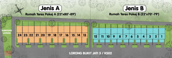 TAMAN SHAH BANDAR 2 - Site Plan - iProperty.com.my