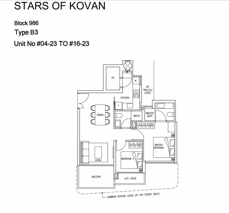 Stars of Kovan