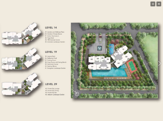 Sturdee Residences - Site Plan