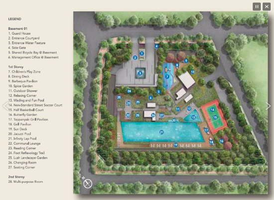 Sturdee Residences - Site Plan