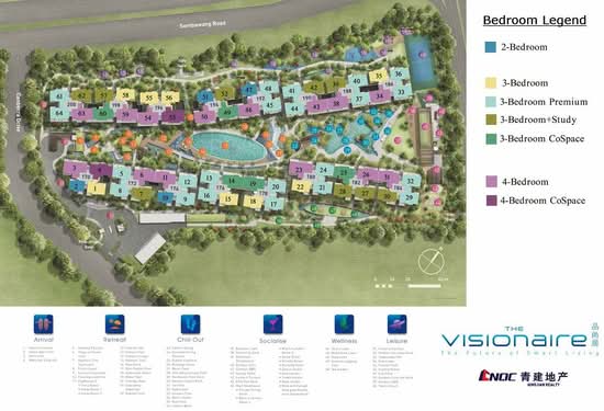 The Visionaire - Site Plan