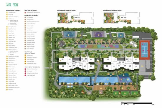 Parc Riviera - Site Plan