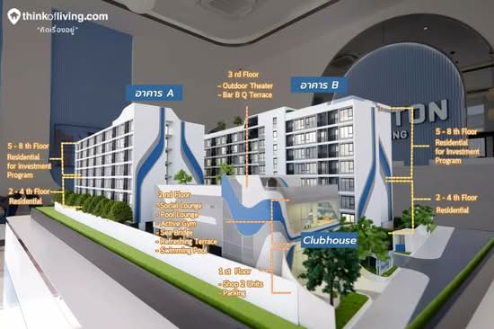 Brixton Rayong - Site Plan