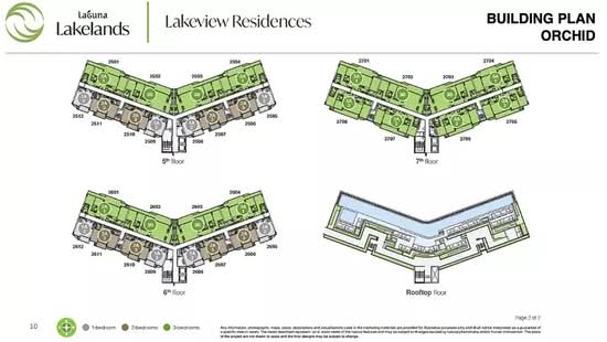 Laguna Lakelands - Lakeview Residences - Site Plan