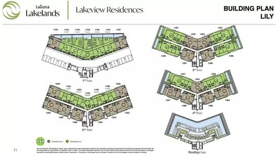 Laguna Lakelands - Lakeview Residences - Site Plan