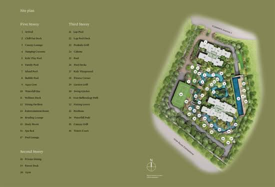 The Clement Canopy - Site Plan