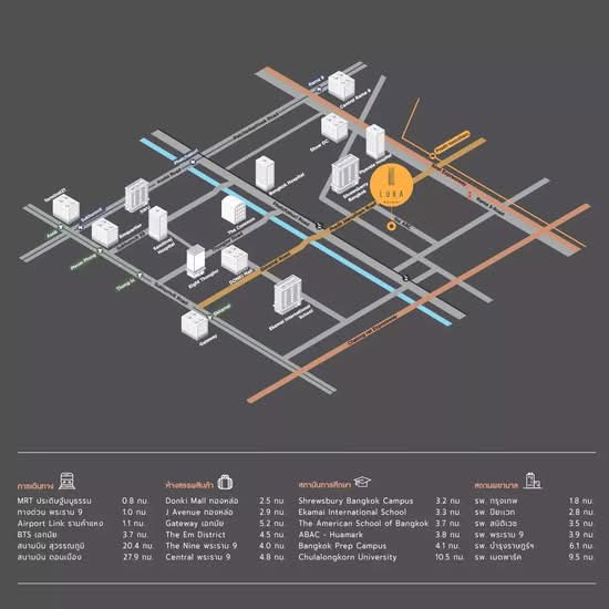 Luka Residence Ekamai - Site Plan