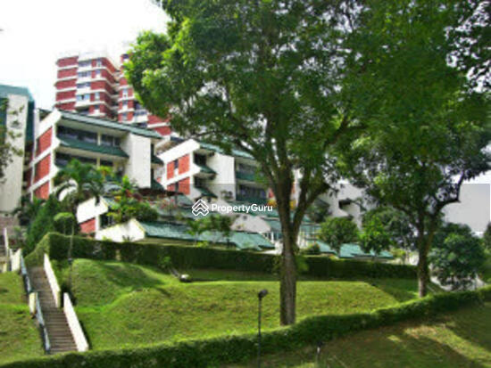 Untuk Disewa - Pandan Ville Condominium