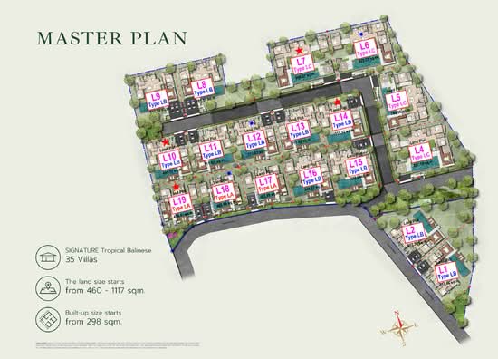 Botanica Lakeside II : โบทานิก้า เลค ไซด์ 2 - Site Plan