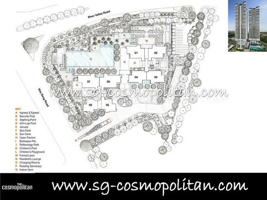The Cosmopolitan - Site Plan