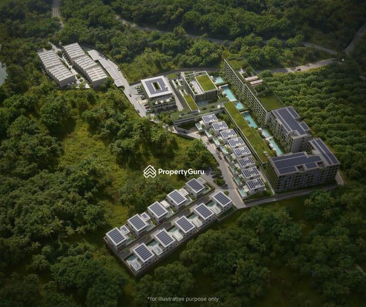 ขาย - The Momentum District, ภูเก็ต