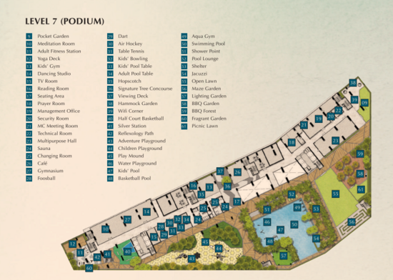 SkyLake Residence - Site Plan - iProperty.com.my