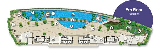 Sky Meridien - Site Plan - iProperty.com.my