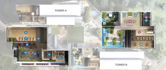 Ativo Suites @ Damansara Avenue - Site Plan - iProperty.com.my