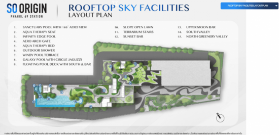 SO Origin Phahol 69 Station : โซ ออริจิ้น พหล 69 สเตชั่น - Site Plan