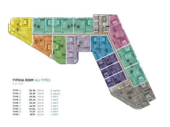 The Zero Bang Tao - Site Plan