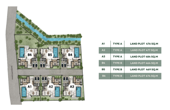Sinara Pool Villas - Site Plan