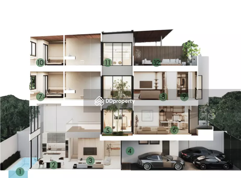 ขาย - The Shade Sukhumvit 101 : ร่มเงา สุขุมวิท 101, กรุงเทพ