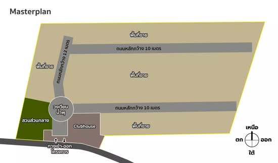 The Palazzo Krungthep Kreetha - Site Plan